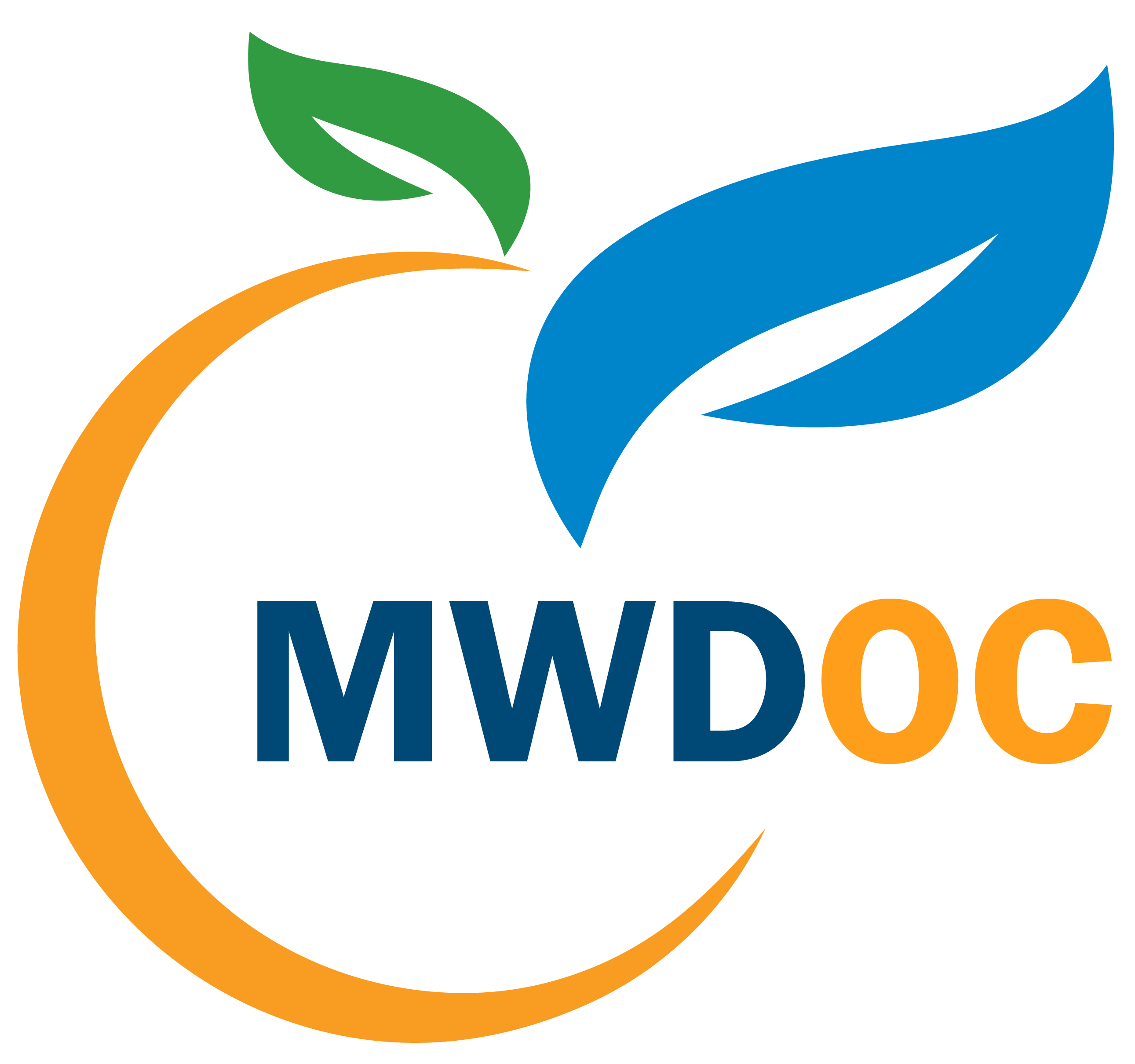 MWDOC